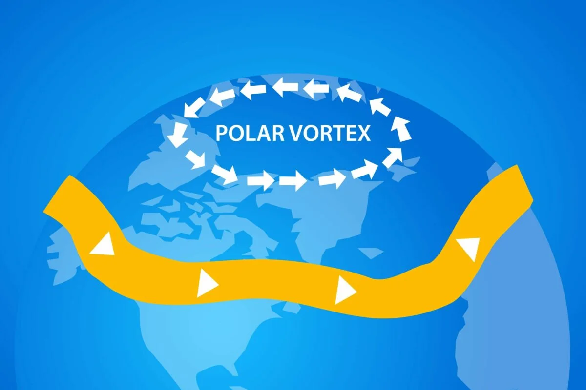 diagram över polarvirveln