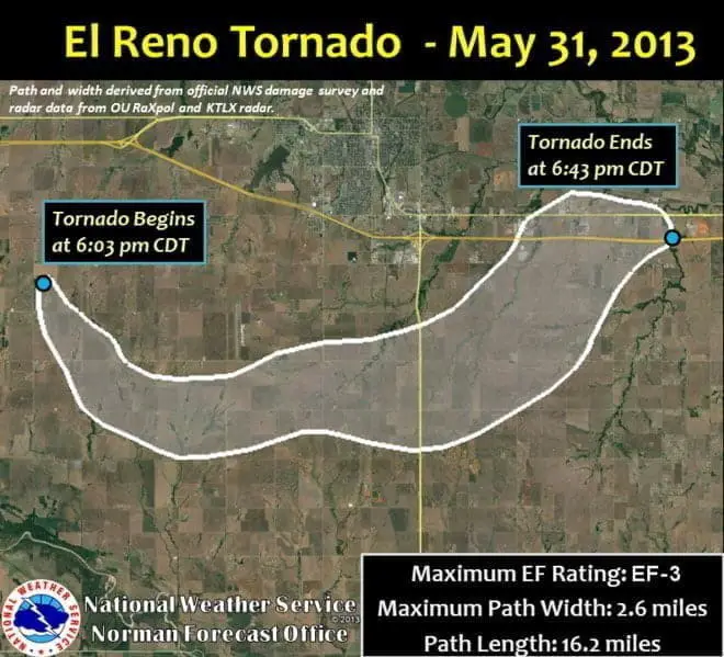 El Reno tornado spår