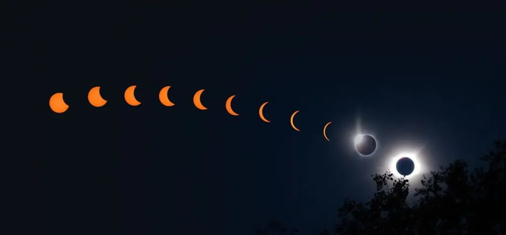 2017 års solförmörkelse från Smoky Mountains, TN