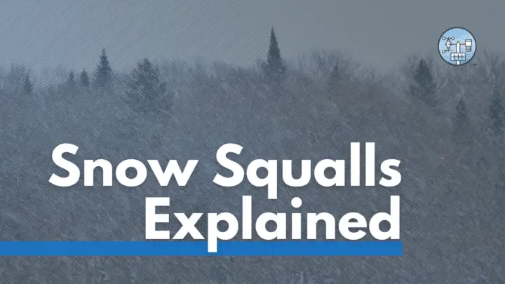 Snow squalls phenomenon description and explanation.