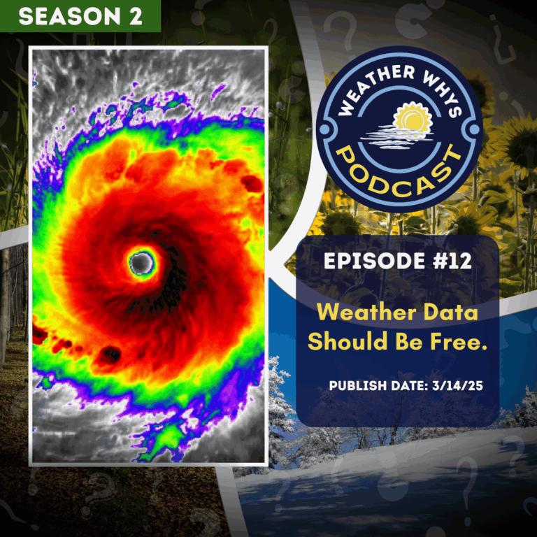 Episode 12: Weather Data Should Be Free